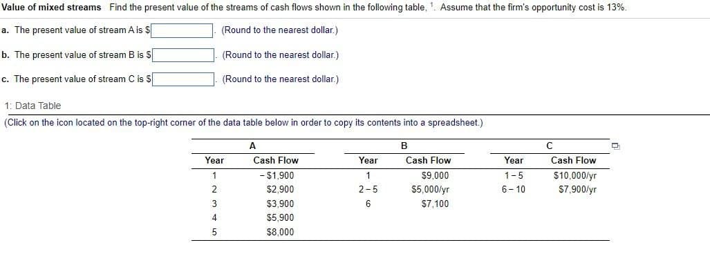 Value of mixed streams Find the present value of the streams of cash flows shown in the following table, 1. Assume that the firm's opportunity cost is 13%.
a. The present value of stream A is $
(Round to the nearest dollar.)
b. The present value of stream B is $
(Round to the nearest dollar.)
c. The present value of stream C is $
(Round to the nearest dollar.)
1: Data Table
(Click on the icon located on the top-right corner of the data table below in order to copy its contents into a spreadsheet.)
A
B
C
Year
Cash Flow
Year
Cash Flow
Year
Cash Flow
1
- $1,900
1
$9,000
1-5
$10,000/yr
2
$2,900
2-5
$5,000/yr
6-10
$7,900/yr
3
$3,900
6
$7,100
4
$5,900
5
$8,000