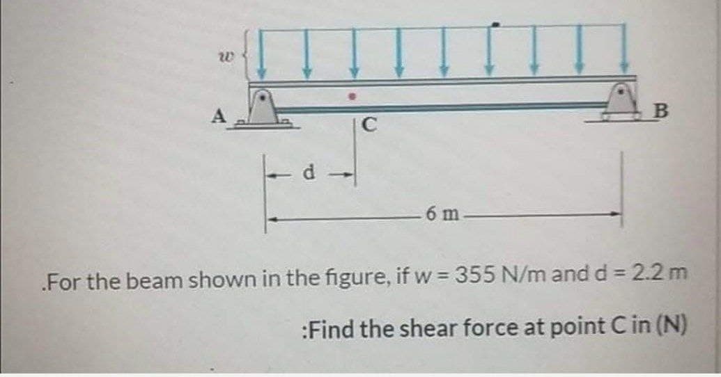 6 m
For the beam shown in the figure, if w = 355 N/m and d = 2.2 m
:Find the shear force at point C in (N)
