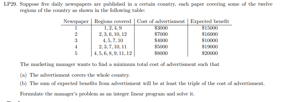 LP29. Suppose five daily newspapers are published in a certain country, each paper covering some of the twelve
regions of the country as shown in the following table:
Newspaper | Regions covered | Cost of advertisment | Expected benefit
$3000
1,2, 4, 9
2,3, 6, 10, 12
4, 5, 7, 10
2,3, 7, 10, 11
1
$15000
$7000
$4000
$5000
$16000
$10000
$19000
2
3
4
4, 5, 6, 8, 9, 11, 12
$8000
$20000
The marketing manager wants to find a minimum total cost of advertisment such that
(a) The advertisment covers the whole country.
(b) The sum of expected benefits from advertisment will be at least the triple of the cost of advertisment.
Formulate the manager's problem as an integer linear program and solve it.
