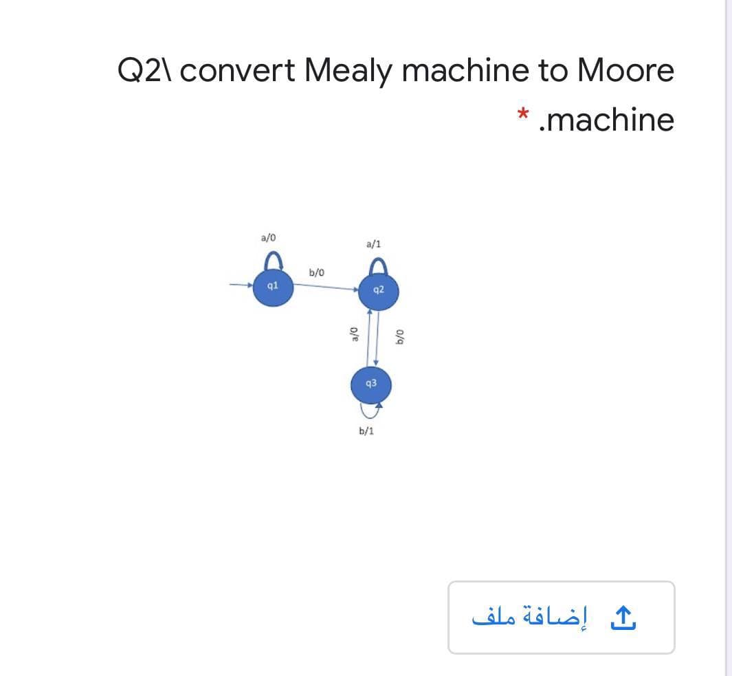 Q2\ convert Mealy machine to Moore
* .machine
a/0
a/1
b/0
q1
q2
q3
b/1
إضافة ملف
0/9
