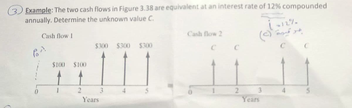 Example: The two cash flows in Figure 3.38 are equivalent at an interest rate of 12% compounded
annually. Determine the unknown value C.
12%
Cash flow 1
Cash flow 2
$300 $300 $300
$100
$100
Years
Years
