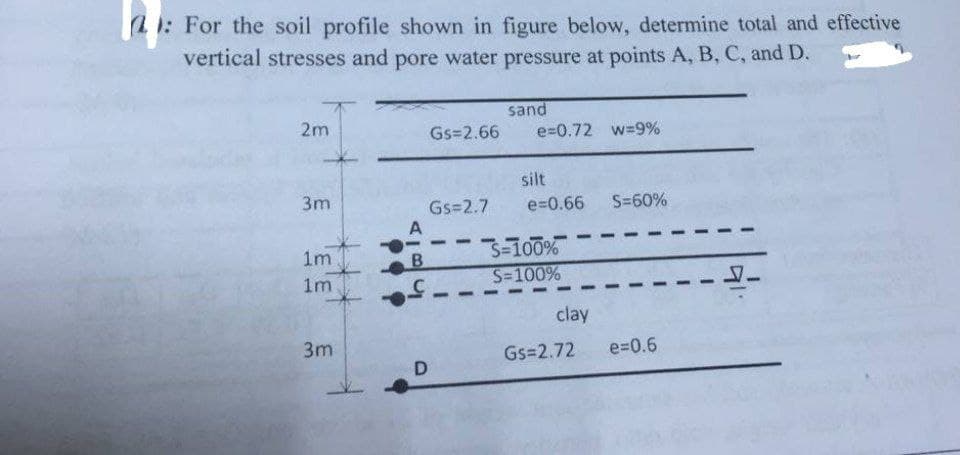 2: For the soil profile shown in figure below, determine total and effective
vertical stresses and pore water pressure at points A, B, C, and D.
2m
3m
1m
1m
3m
د اما ما
B
Gs=2.7
D
Gs=2.66 e=0.72 w=9%
-
sand
10
silt
e=0.66 S-60%
S-100%
S=100%
clay
Gs=2.72
e=0.6