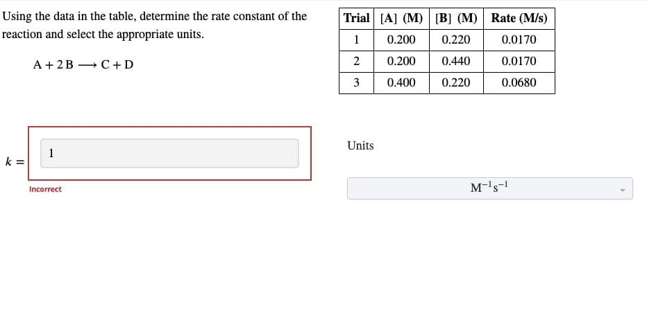 Using the data in the table, determine the rate constant of the
reaction and select the appropriate units.
A + 2B → C + D
k=
1
Incorrect
Trial [A] (M) [B] (M) Rate (M/s)
1
0.200
0.220
0.0170
2
0.200
0.440
0.0170
3
0.400
0.220
0.0680
Units
M-¹S-1
