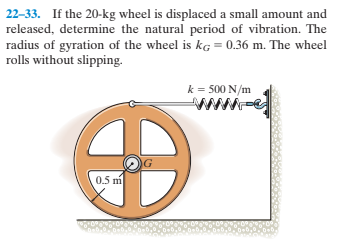 22-33. If the 20-kg wheel is displaced a small amount and
released, determine the natural period of vibration. The
radius of gyration of the wheel is kg = 0.36 m. The wheel
rolls without slipping.
k = 500 N/m
ww.
0.5 m
