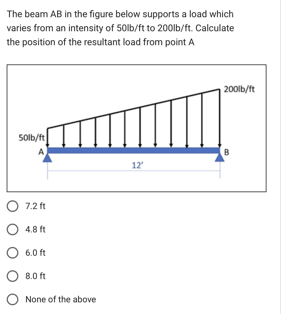 The beam AB in the figure below supports a load which
varies from an intensity of 50lb/ft to 200lb/ft. Calculate
the position of the resultant load from point A
50lb/ft
A
O 7.2 ft
4.8 ft
O 6.0 ft
O 8.0 ft
O None of the above
12'
200lb/ft
B