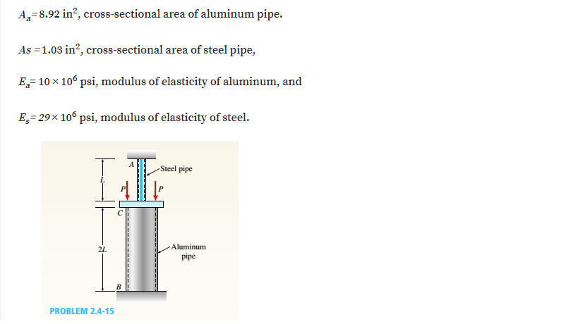 A,=8.92 in?, cross-sectional area of aluminum pipe.
As = 1.03 in?, cross-sectional area of steel pipe,
E- 10 x 10° psi, modulus of elasticity of aluminum, and
E,= 29× 10° psi, modulus of elasticity of steel.
LE
-Steel pipe
Aluminum
2L
pipe
PROBLEM 2.4-15
