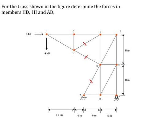 For the truss shown in the figure determine the forces in
members HD, HI and AD.
G
4 KN
8 m
4 kN
H
E
D
8m
B
10 m
4 m
6 m
6 m
