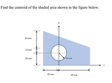 Find the centroid of the shaded area shown in the figure below.
40 mm
10 mm
30 mm
20 mm
40 mm
60 mm
