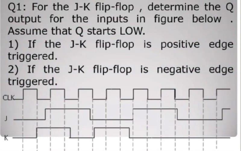 Q1: For the J-K flip-flop, determine the Q
output for the inputs in figure below
Assume that Q starts LOW.
1) If the J-K flip-flop is positive edge
triggered.
2) If the J-K flip-flop is negative edge
triggered.
CLK