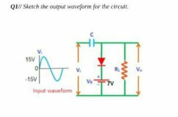 Q1/ Sketch the output waveform for the circuit.
15V
V.
RL
Vo
-15V
Va
7V
Input waveform
ww.
