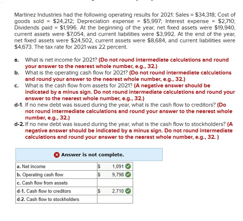 Martinez Industries had the following operating results for 2021: Sales = $34,318; Cost of
goods sold = $24,212; Depreciation expense = $5,997; Interest expense = $2,710;
Dividends paid = $1,996. At the beginning of the year, net fixed assets were $19,940,
current assets were $7,054, and current liabilities were $3,992. At the end of the year,
net fixed assets were $24,502, current assets were $8,684, and current liabilities were
$4,673. The tax rate for 2021 was 22 percent.
a. What is net income for 2021? (Do not round intermediate calculations and round
your answer to the nearest whole number, e.g., 32.)
b.
What is the operating cash flow for 2021? (Do not round intermediate calculations
and round your answer to the nearest whole number, e.g., 32.)
c. What is the cash flow from assets for 2021? (A negative answer should be
indicated by a minus sign. Do not round intermediate calculations and round your
answer to the nearest whole number, e.g., 32.)
d-1. If no new debt was issued during the year, what is the cash flow to creditors? (Do
not round intermediate calculations and round your answer to the nearest whole
number, e.g., 32.)
d-2. If no new debt was issued during the year, what is the cash flow to stockholders? (A
negative answer should be indicated by a minus sign. Do not round intermediate
calculations and round your answer to the nearest whole number, e.g., 32.)
> Answer is not complete.
a. Net income
$
1,091
b. Operating cash flow
$
9,798
c. Cash flow from assets
d-1. Cash flow to creditors
$
2,710
d-2. Cash flow to stockholders