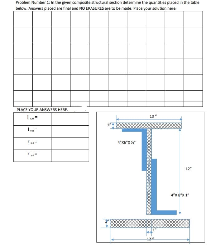 Problem Number 1: In the given composite structural section determine the quantities placed in the table
below. Answers placed are final and NO ERASURES are to be made. Place your solution here.
PLACE YOUR ANSWERS HERE.
10"
|x,o=
|y,o=
r =
X,D
ry.o=
4"X6"X ½"
12"
12"
4"X 8"X 1"