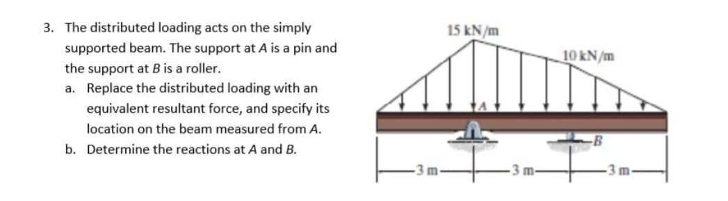 3. The distributed loading acts on the simply
supported beam. The support at A is a pin and
the support at B is a roller.
a. Replace the distributed loading with an
equivalent resultant force, and specify its
location on the beam measured from A.
b. Determine the reactions at A and B.
15 kN/m
-3 m-
10 kN/m
-3 m-