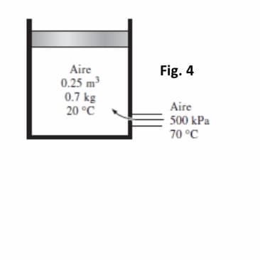 Aire
Fig. 4
0.25 m
0.7 kg
20 °C
Aire
500 kPa
70 °C
