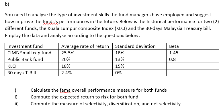 b)
You need to analyse the type of investment skills the fund managers have employed and suggest
how improve the funds's performances in the future. Below is the historical performance for two (2)
different funds, the Kuala Lumpur composite Index (KLCI) and the 30-days Malaysia Treasury bill.
Employ the data and analyse according to the questions below:
Investment fund
Average rate of return
Standard deviation
Beta
CIMB Small cap fund
25.5%
18%
1.45
Public Bank fund
20%
13%
0.8
KLCI
18%
15%
30 days-T-Bill
2.4%
0%
i)
Calculate the fama overall performance measure for both funds
Compute the expected return to risk for both fund
ii)
ii)
Compute the measure of selectivity, diversification, and net selectivity
