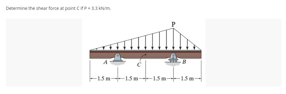Determine the shear force at point C if P = 3.3 kN/m.
A
-1.5 m-
C
-1.5 m- 1.5 m-
P
000
B
-1.5 m-