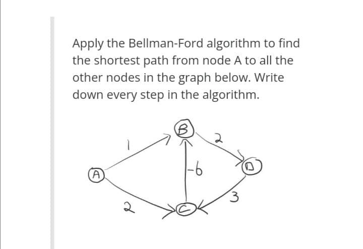 Apply the Bellman-Ford algorithm to find
the shortest path from node A to all the
other nodes in the graph below. Write
down every step in the algorithm.
A
2
to
2
3