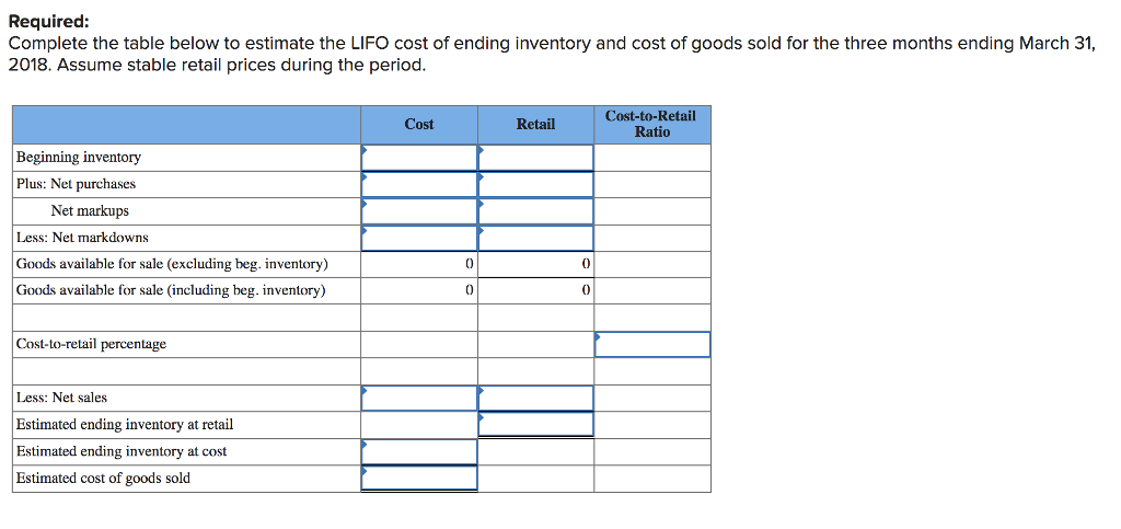 Required:
Complete the table below to estimate the LIFO cost of ending inventory and cost of goods sold for the three months ending March 31,
2018. Assume stable retail prices during the period.
Beginning inventory
Plus: Net purchases
Net markups
Less: Net markdowns
Goods available for sale (excluding beg. inventory)
Goods available for sale (including beg. inventory)
Cost-to-retail percentage
Less: Net sales
Estimated ending inventory at retail
Estimated ending inventory at cost
Estimated cost of goods sold
Cost
0
0
Retail
0
0
Cost-to-Retail
Ratio