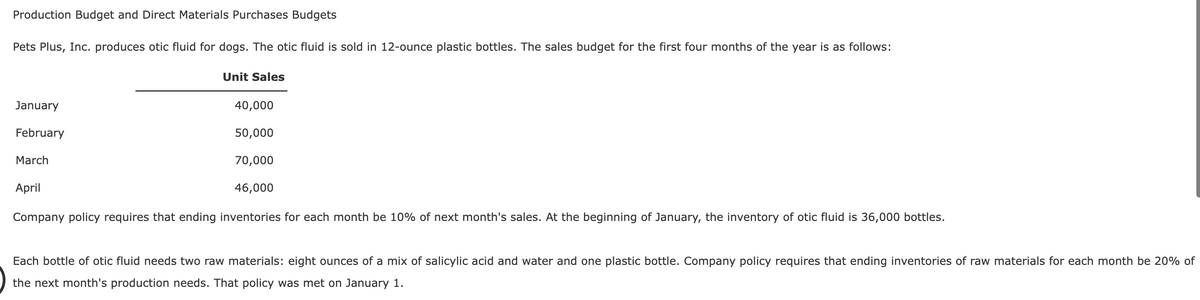 Production Budget and Direct Materials Purchases Budgets
Pets Plus, Inc. produces otic fluid for dogs. The otic fluid is sold in 12-ounce plastic bottles. The sales budget for the first four months of the year is as follows:
January
February
March
Unit Sales
40,000
50,000
70,000
46,000
April
Company policy requires that ending inventories for each month be 10% of next month's sales. At the beginning of January, the inventory of otic fluid is 36,000 bottles.
Each bottle of otic fluid needs two raw materials: eight ounces of a mix of salicylic acid and water and one plastic bottle. Company policy requires that ending inventories of raw materials for each month be 20% of
the next month's production needs. That policy was met on January 1.