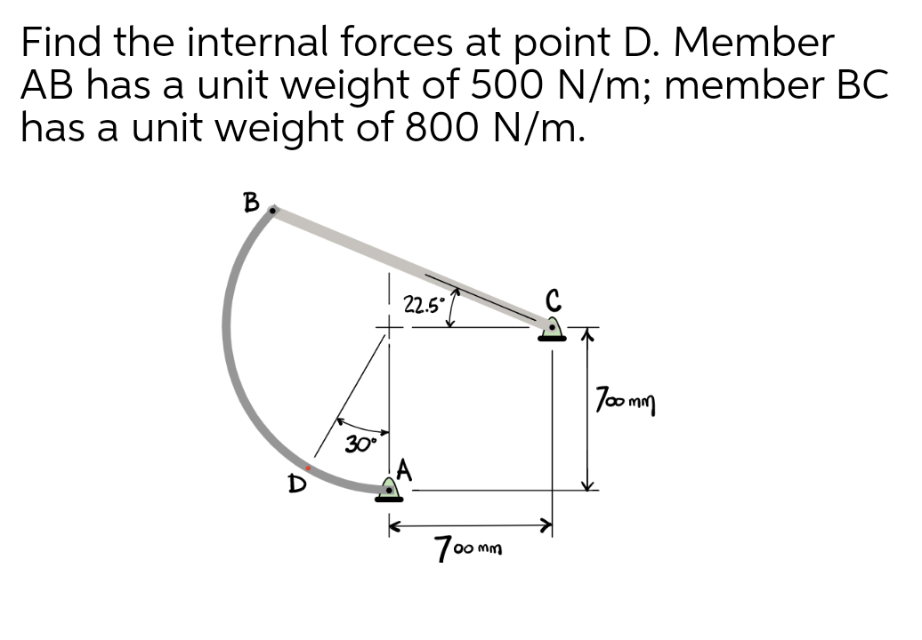 Find the internal forces at point D. Member
AB has a unit weight of 500 N/m; member BC
has a unit weight of 800 N/m.
B
22.5°
7oomm
30°
700
0 mm
