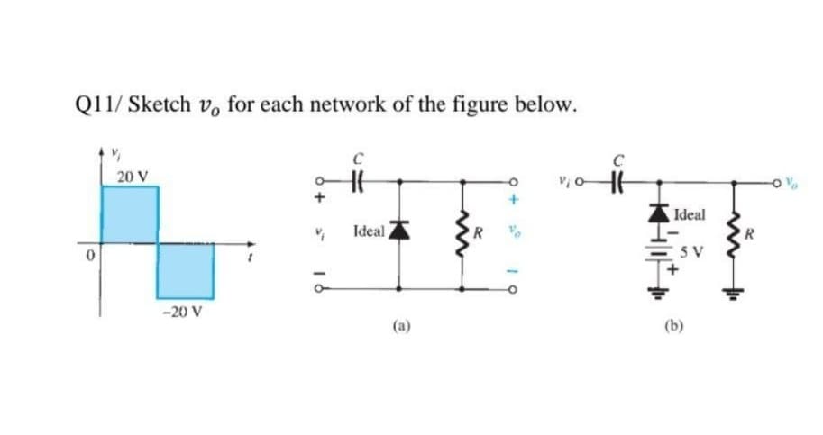 Q11/ Sketch v, for each network of the figure below.
C
C
20 V
Ideal
Ideal
R
5 V
-20 V
(a)
(b)
