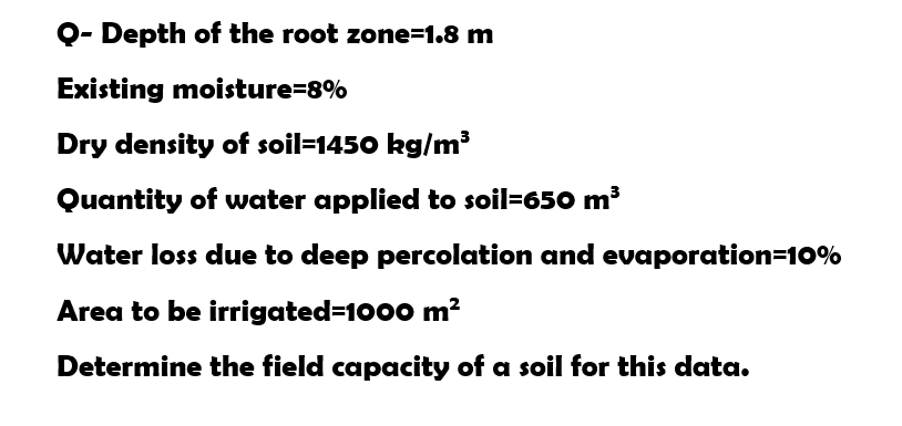 Q- Depth of the root zone=1.8 m
Existing moisture=8%
Dry density of soil-1450 kg/m³
Quantity of water applied to soil=650 m³
Water loss due to deep percolation and evaporation=10%
Area to be irrigated=1000 m²
Determine the field capacity of a soil for this data.