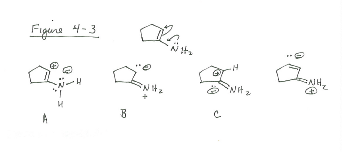 Figure
A
4-3
B
"NH₂
+
itz
of
с
H
"NH₂
C
NHZ