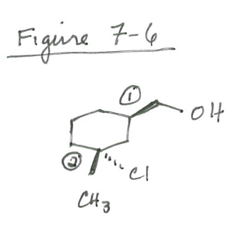 Figure 7-6
CH3
12
-04