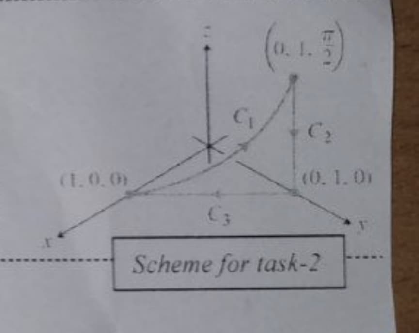 1.
C2
(0.1.01
(1.0.0)
Scheme for task-2
