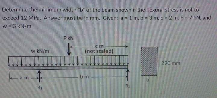 Determine the minimum width "b" of the beam shown if the flexural stress is not to
exceed 12 MPa. Answer must be in mm. Given: a = 1 m, b = 3 m, c = 2 m, P = 7 kN, and
w = 3 kN/m.
P KN
cm
w kN/m
(not scaled)
290 mm
аm
bm
RI
Ra
