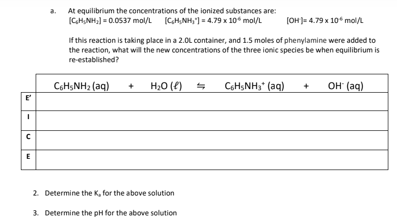 U
E
a.
At equilibrium the concentrations of the ionized substances are:
[C6H5NH₂] = 0.0537 mol/L [C6H5NH3*] = 4.79 x 10-6 mol/L
[OH-]= 4.79 x 10-6 mol/L
If this reaction is taking place in a 2.0L container, and 1.5 moles of phenylamine were added to
the reaction, what will the new concentrations of the three ionic species be when equilibrium is
re-established?
С6H5NH₂ (aq)
+ H₂O (l)
2. Determine the K, for the above solution
3. Determine the pH for the above solution
S
C6H5NH3+ (aq) +
OH(aq)