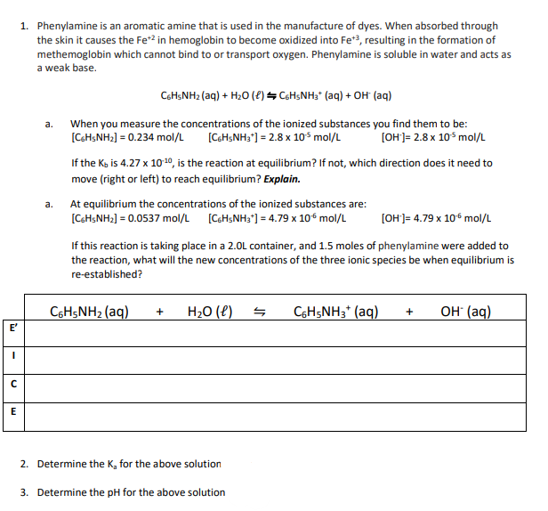 E'
I
с
E
1. Phenylamine is an aromatic amine that is used in the manufacture of dyes. When absorbed through
the skin it causes the Fe+2 in hemoglobin to become oxidized into Fe+3, resulting in the formation of
methemoglobin which cannot bind to or transport oxygen. Phenylamine is soluble in water and acts as
a weak base.
a.
a.
CøHşNHz (aq) + H2O (l) = CHşNH;* (aq) + OH (aq)
When you measure the concentrations of the ionized substances you find them to be:
[C6H5NH₂] = 0.234 mol/L [C6H5NH3*] = 2.8 x 10³ mol/L [OH-]= 2.8 x 10³ mol/L
If the K is 4.27 x 10-10, is the reaction at equilibrium? If not, which direction does it need to
move (right or left) to reach equilibrium? Explain.
At equilibrium the concentrations of the ionized substances are:
[C6H5NH₂] = 0.0537 mol/L [C6H5NH3*] =4.79 x 10€ mol/L
[OH-]= 4.79 x 10¹ mol/L
If this reaction is taking place in a 2.0L container, and 1.5 moles of phenylamine were added to
the reaction, what will the new concentrations of the three ionic species be when equilibrium is
re-established?
CoHsNHz (aq)
+ H₂O(l)
2. Determine the K, for the above solution
3. Determine the pH for the above solution
S
C6H5NH3* (aq) +
OH (aq)
