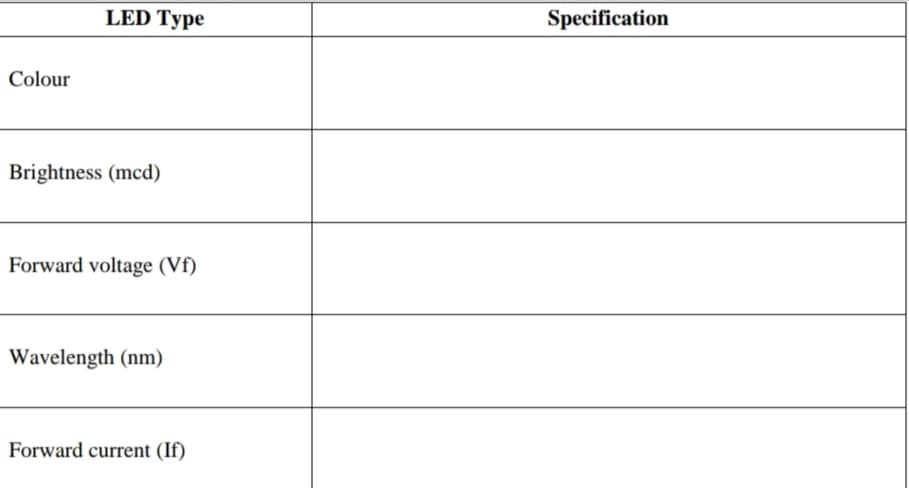 LED Type
Specification
Colour
Brightness (mcd)
Forward voltage (Vf)
Wavelength (nm)
Forward current (If)
