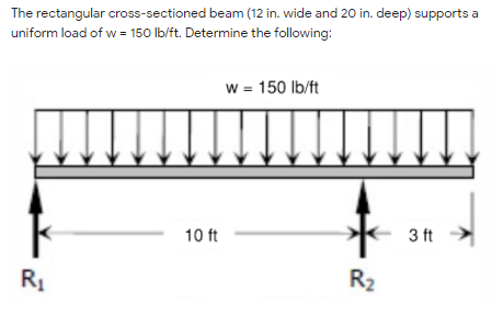 The rectangular cross-sectioned beam (12 in. wide and 20 in. deep) supports a
uniform load of w = 150 lb/ft. Determine the following:
w = 150 lb/ft
10 ft
3 ft
R1
R2
