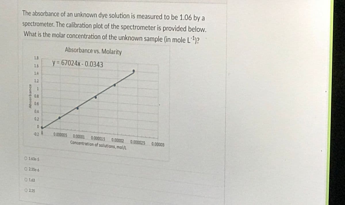 The absorbance of an unknown dye solution is measured to be 1.06 by a
spectrometer. The calibration plot of the spectrometer is provided below.
What is the molar concentration of the unknown sample (in mole L)?
Absorbance vs. Molarity
18
y3 67024x-0.0343
16
14
12
1
0.8
0.6
0.4
0.2
01
0.2
0.000005 00001
0000015
Concentration of solutions, mol/L
0.00002
0.000025 000003
0 163e-5
O 2.35e-6
0 163
0 235
Absorbance
