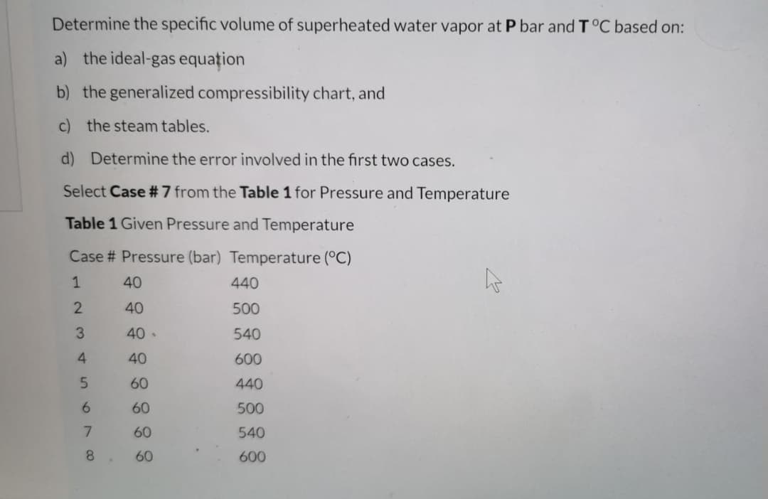 Determine the specific volume of superheated water vapor at P bar and T°C based on:
a) the ideal-gas equațion
b) the generalized compressibility chart, and
c) the steam tables.
d) Determine the error involved in the first two cases.
Select Case #7 from the Table 1 for Pressure and Temperature
Table 1 Given Pressure and Temperature
Case # Pressure (bar) Temperature (°C)
1
40
440
40
500
3
40 •
540
40
600
60
440
60
500
7.
60
540
8.
60
600
