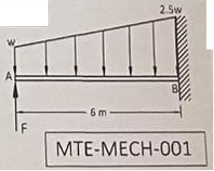 A
F
6m
2.5w
MTE-MECH-001