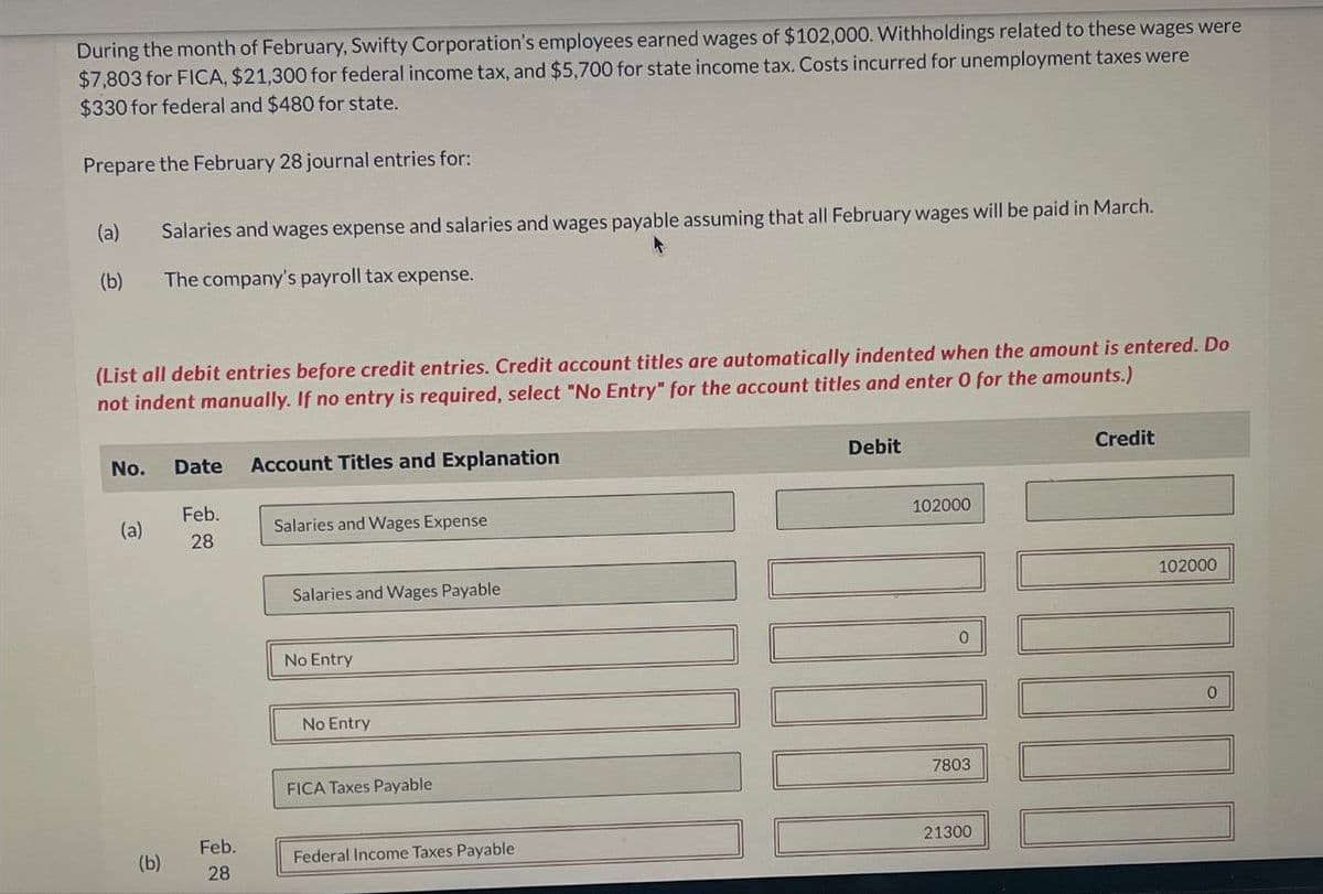 During the month of February, Swifty Corporation's employees earned wages of $102,000. Withholdings related to these wages were
$7,803 for FICA, $21,300 for federal income tax, and $5,700 for state income tax. Costs incurred for unemployment taxes were
$330 for federal and $480 for state.
Prepare the February 28 journal entries for:
(a)
(b)
Salaries and wages expense and salaries and wages payable assuming that all February wages will be paid in March.
The company's payroll tax expense.
(List all debit entries before credit entries. Credit account titles are automatically indented when the amount is entered. Do
not indent manually. If no entry is required, select "No Entry" for the account titles and enter 0 for the amounts.)
No.
Date
Account Titles and Explanation
Feb.
(a)
Salaries and Wages Expense
28
(b)
Ci
Salaries and Wages Payable
No Entry
No Entry
FICA Taxes Payable
Debit
102000
0
7803
Feb.
21300
Federal Income Taxes Payable
28
Credit
102000
0