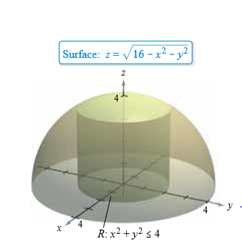 Surface: z= V16 - x² - y²
4
4
R: x2 + y² s 4

