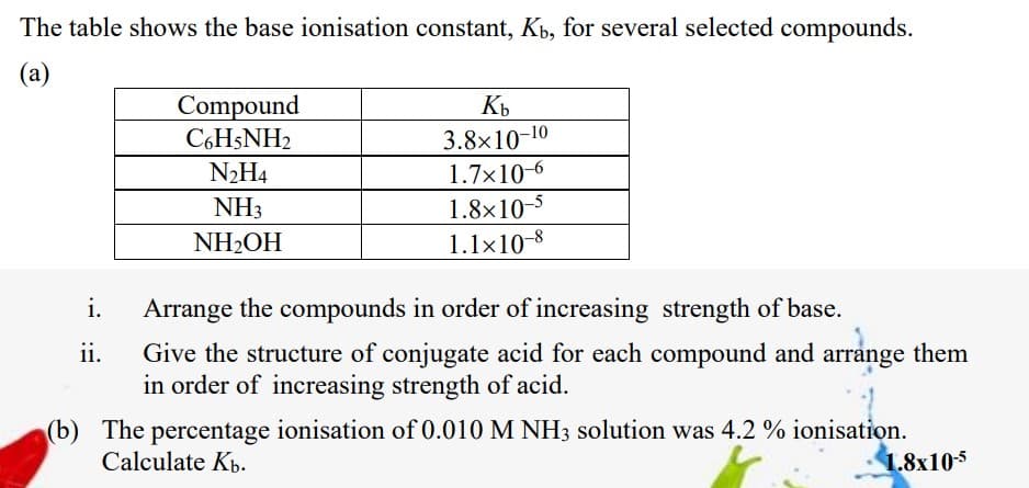 The table shows the base ionisation constant, Kb, for several selected compounds.
(a)
Compound
C6H5NH2
Kb
3.8x10-10
1.7x10-6
N2H4
NH3
1.8x10-5
NH2OH
1.1x10-8
i.
Arrange the compounds in order of increasing strength of base.
ii.
Give the structure of conjugate acid for each compound and arrange them
in order of increasing strength of acid.
(b) The percentage ionisation of 0.010 M NH3 solution was 4.2 % ionisation.
Calculate Kb.
1.8x105

