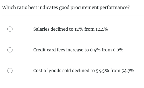Which ratio best indicates good procurement performance?
Salaries declined to 12% from 12.4%
Credit card fees increase to 0.4% from 0.0%
Cost of goods sold declined to 54.5% from 54.7%