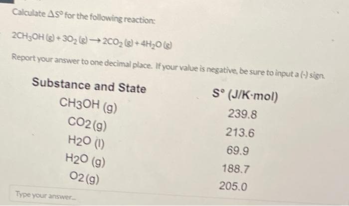 Calculate AS for the following reaction:
2CH3OH (g) +302(g) →200₂ (g) +4H₂O (@)
Report your answer to one decimal place. If your value is negative, be sure to input a (-) sign.
Substance and State
CH3OH (g)
CO2 (g)
H2O (1)
H2O (g)
02 (g)
Type your answer...
S° (J/K-mol)
239.8
213.6
69.9
188.7
205.0