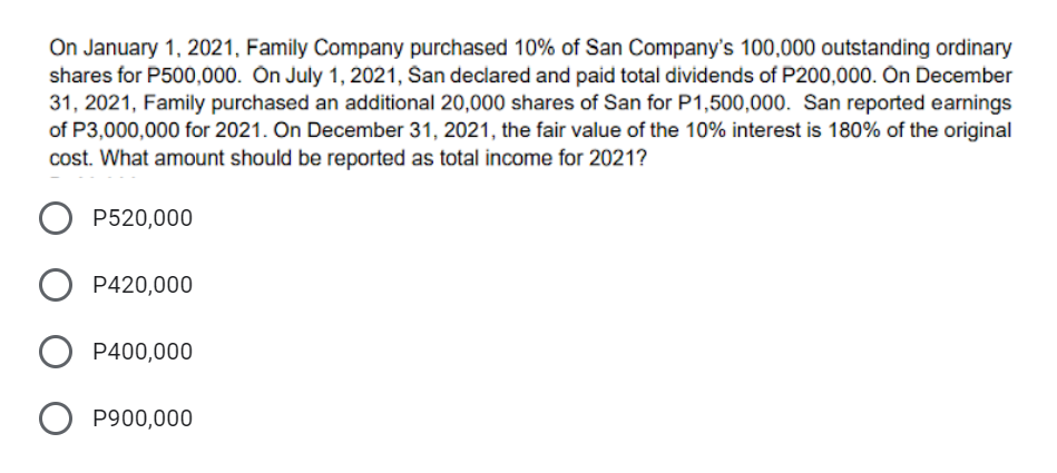 On January 1, 2021, Family Company purchased 10% of San Company's 100,000 outstanding ordinary
shares for P500,000. Ôn July 1, 2021, San declared and paid total dividends of P200,000. Ôn December
31, 2021, Family purchased an additional 20,000 shares of San for P1,500,000. San reported earnings
of P3,000,000 for 2021. On December 31, 2021, the fair value of the 10% interest is 180% of the original
cost. What amount should be reported as total income for 2021?
P520,000
P420,000
P400,000
P900,000
