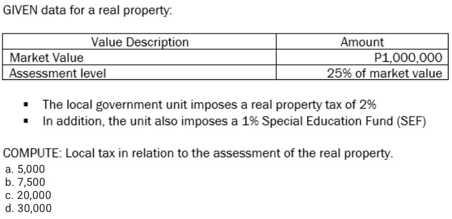 GIVEN data for a real property:
Value Description
Amount
P1,000,000
25% of market value
Market Value
Assessment level
The local government unit imposes a real property tax of 2%
In addition, the unit also imposes a 1% Special Education Fund (SEF)
COMPUTE: Local tax in relation to the assessment of the real property.
а. 5,000
b. 7,500
с. 20,000
d. 30,000
