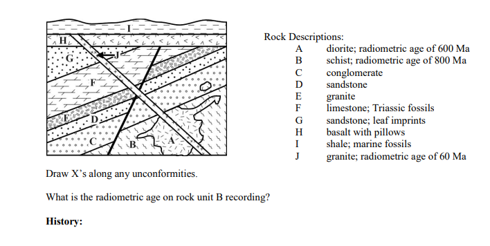 H₂
Rock Descriptions:
A
B
Draw X's along any unconformities.
What is the radiometric age on rock unit B recording?
History:
с
D
E
F
GH
G
H
I
J
diorite; radiometric age of 600 Ma
schist; radiometric age of 800 Ma
conglomerate
sandstone
granite
limestone; Triassic fossils
sandstone; leaf imprints
basalt with pillows
shale; marine fossils
granite; radiometric age of 60 Ma