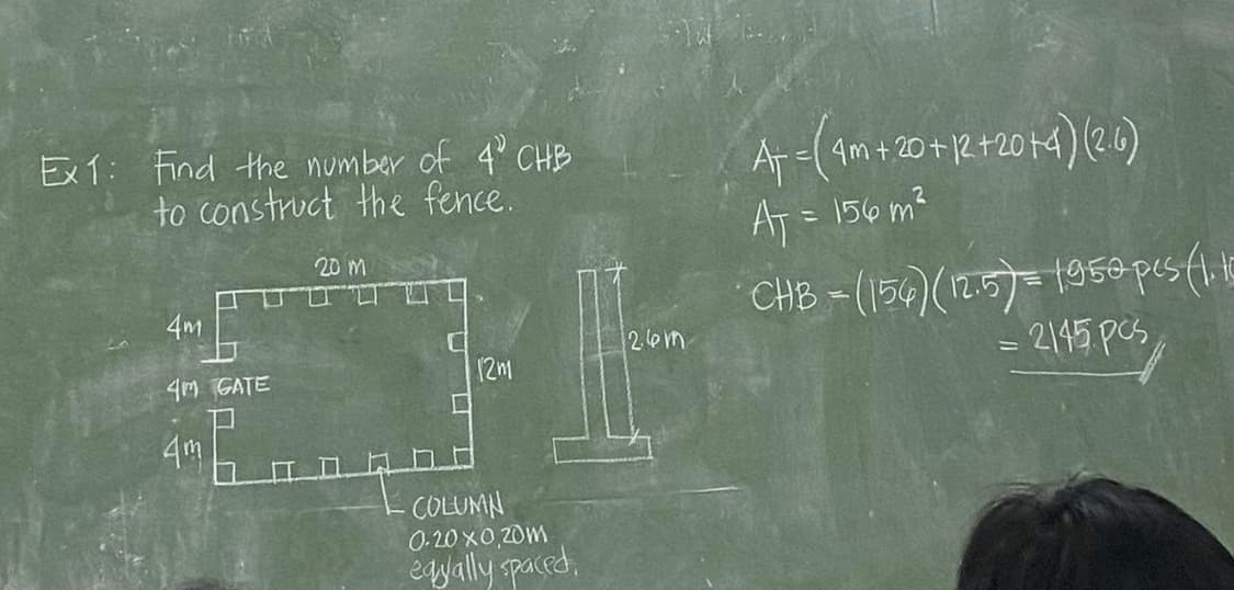 Ex1: Find the number of 4 CHB
to construct the fence.
4m
4M GATE
4m
20 m
12m
COLUMN
0.20 ×0,20m
equally spaced.
12.6m
A+=(4m + 20+12 +20 +4) (2.6)
AT = 156 m²
CHB - (154) (12.5) - 1950 pes (1.1
= 2145 pcs