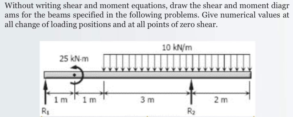 Without writing shear and moment equations, draw the shear and moment diagr
ams for the beams specified in the following problems. Give numerical values at
all change of loading positions and at all points of zero shear.
10 kN/m
25 kN-m
R₁
1m
1m
3m
R₂
2m