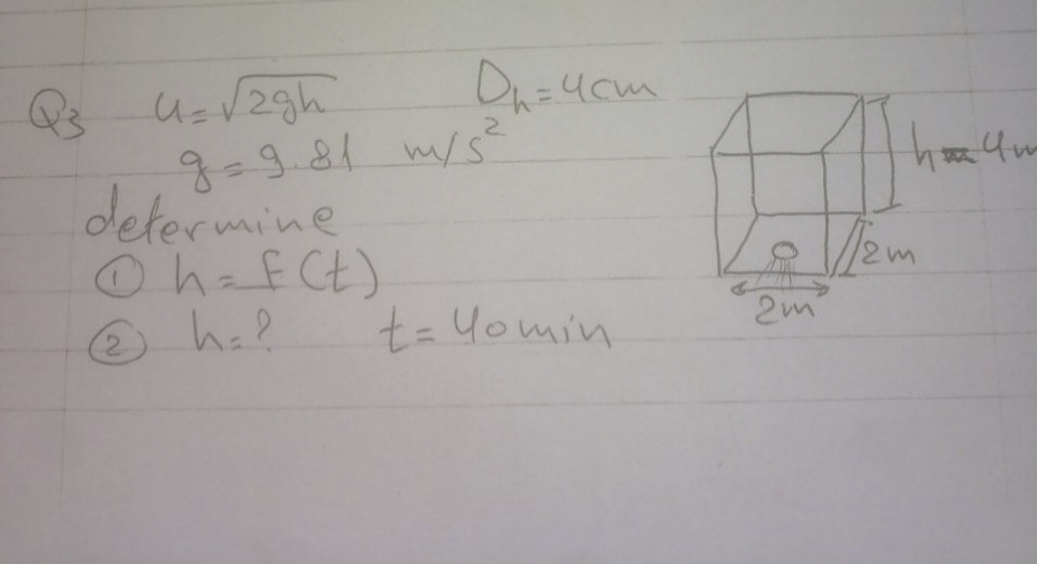 D₁ = 4cm
2
g=9.81 m/s²
Q3 U= √2gh
determine
Ⓒh = f(t)
@ha?
t = Uomin
2m
71
V/zm
halm