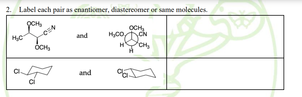 2. Label each pair as enantiomer, diastereomer or same molecules.
OCH3
HgCO
OCH,
CN
H3C
CEN
and
ÓCH3
H
CH3
and
CI
