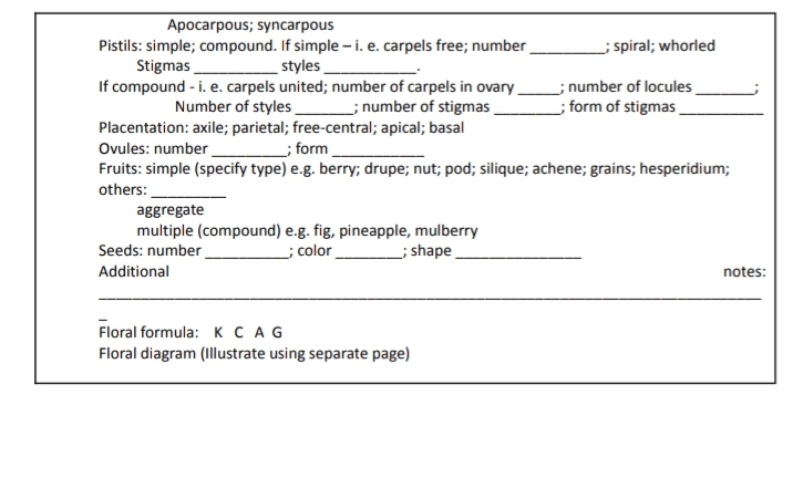 Apocarpous; syncarpous
Pistils: simple; compound. If simple –i. e. carpels free; number
Stigmas
If compound - i. e. carpels united; number of carpels in ovary
spiral; whorled
styles
Number of styles
L; number of stigmas
; number of locules
L; form of stigmas
Placentation: axile; parietal; free-central; apical; basal
Ovules: number
Fruits: simple (specify type) e.g. berry; drupe; nut; pod; silique; achene; grains; hesperidium;
others:
; form
aggregate
multiple (compound) e.g. fig, pineapple, mulberry
Seeds: number
; color
L; shape
Additional
notes:
Floral formula:KCAG
Floral diagram (IIlustrate using separate page)
